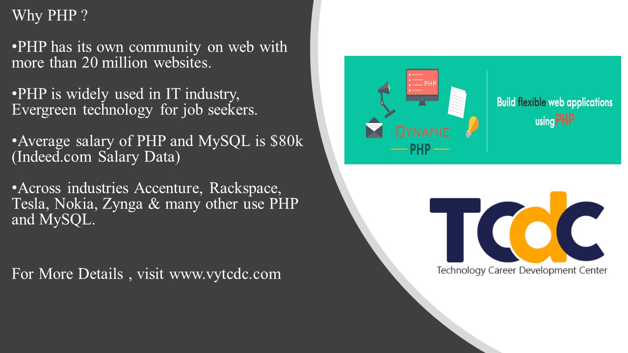  posting-10th-sep