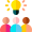 idea